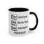 Ctrl-Alt-Del-Accent Coffee Mug (11, 15oz)