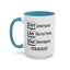 Ctrl-Alt-Del-Accent Coffee Mug (11, 15oz)