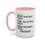 Ctrl-Alt-Del-Accent Coffee Mug (11, 15oz)