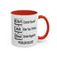 Ctrl-Alt-Del-Accent Coffee Mug (11, 15oz)