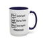 Ctrl-Alt-Del-Accent Coffee Mug (11, 15oz)