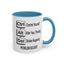 Ctrl-Alt-Del-Accent Coffee Mug (11, 15oz)