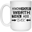 Know Your Worth-15oz White Mug